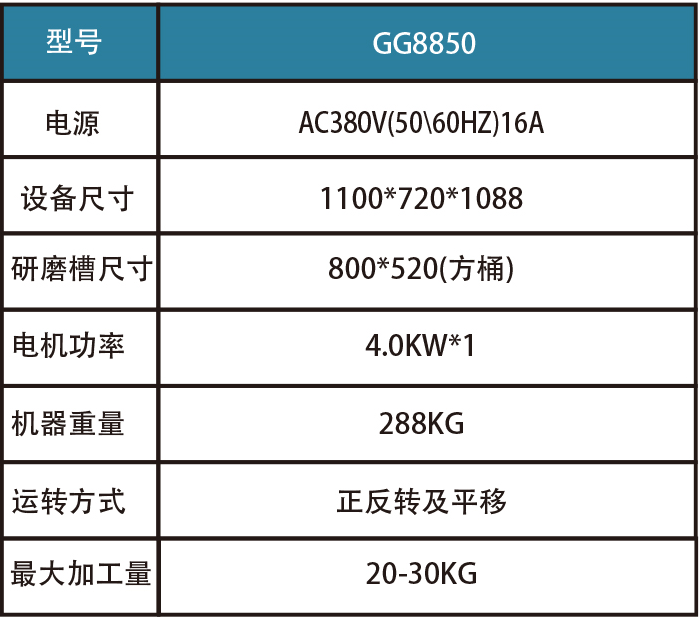 通信設備磁力拋光機參數(shù)